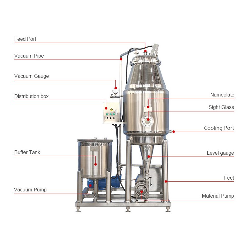 Diagram of a Vacuum Degasser showing key components such as the vacuum chamber, vacuum pump, liquid input, gas outlet, and control panel