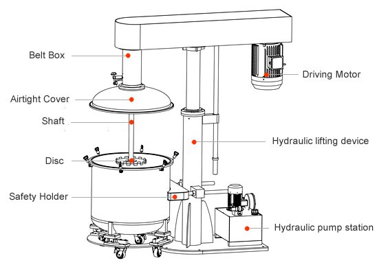 vacuum dispenser diagram